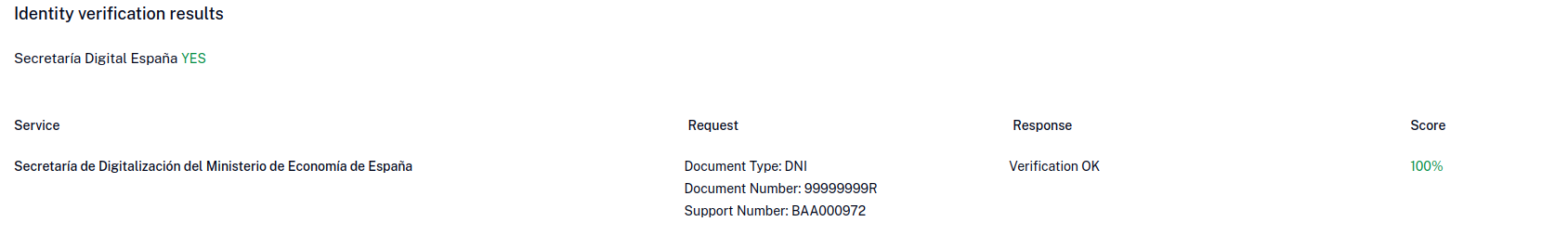 State verification State Verification tab