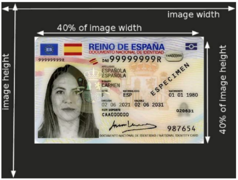 Image dimension example