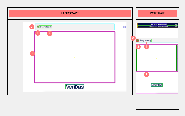 documentCaptureDetection