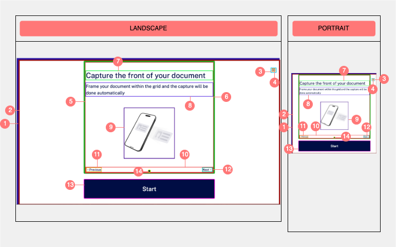 documentInstructionsParts