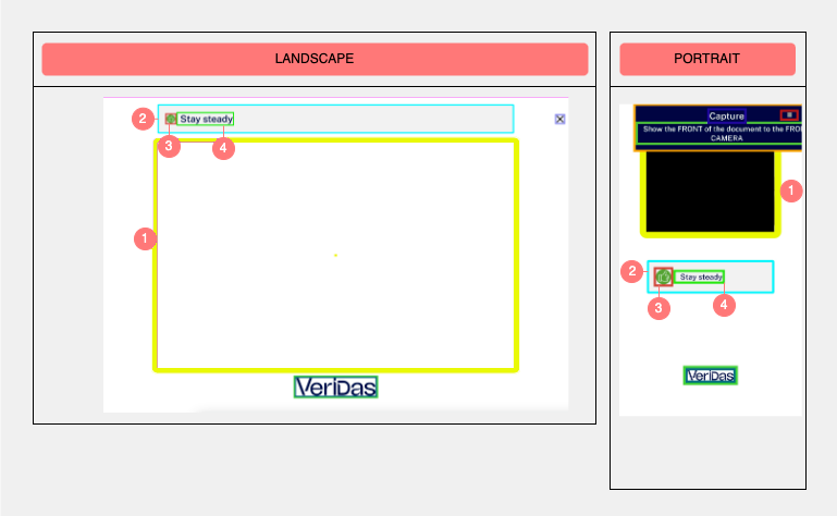 videoDocumentCaptureDetection