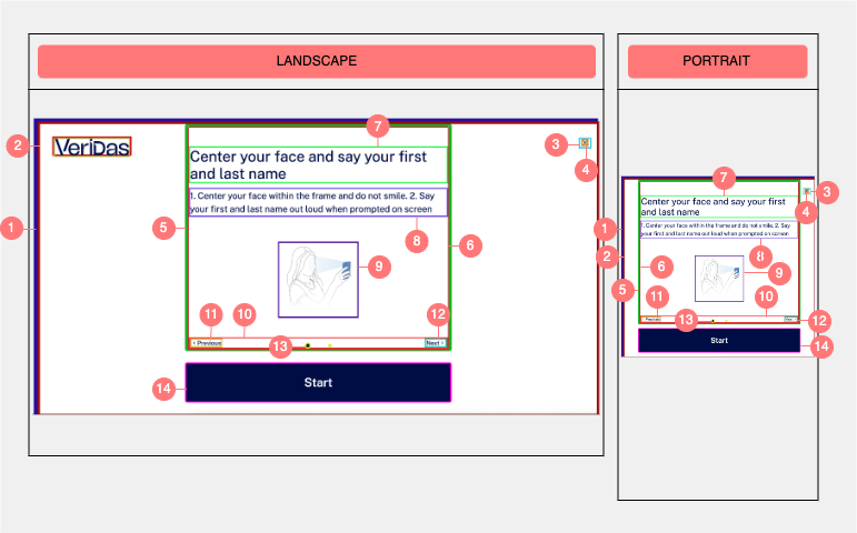 videoInstructionsParts