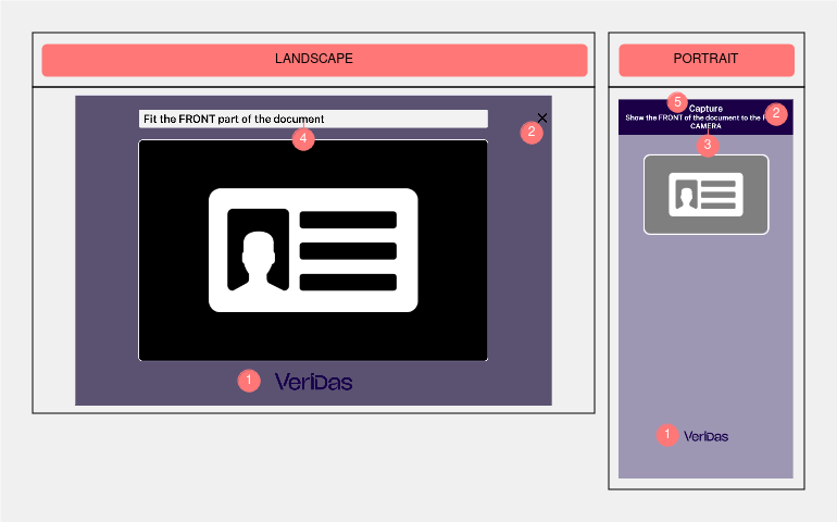frontCapture