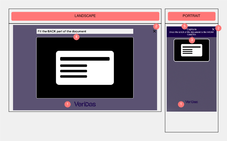 reverseCapture